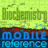 Biochemistry Study Guide icon