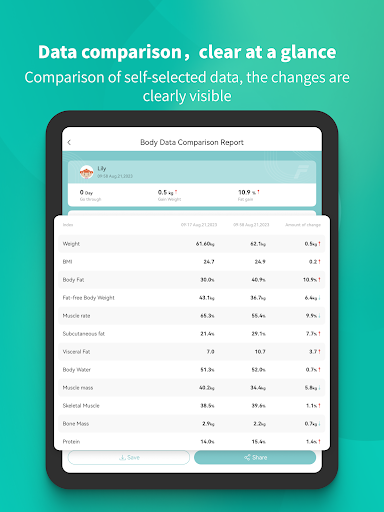 Screenshot of Fitdays