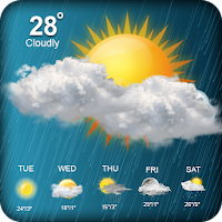 Live Rain wheather:Wheather Forecast Report Widget