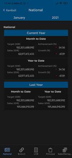 TSJ Net Info Screen 3