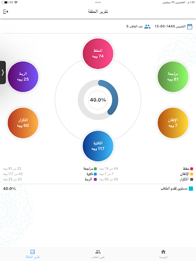 ناظم التعليمى