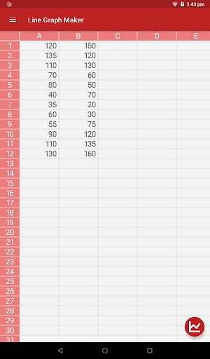 Screenshot of Line Graph Maker Pro
