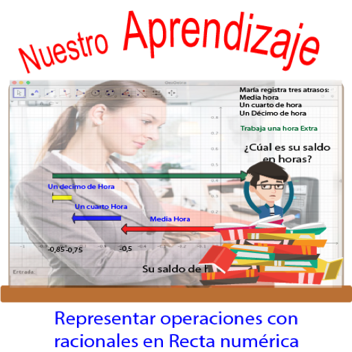 Representar operaciones con nú logo