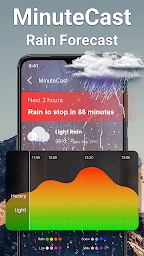 Weather: Live radar & widgets