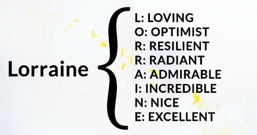 My Name Meaning What Is Your N Screen 2