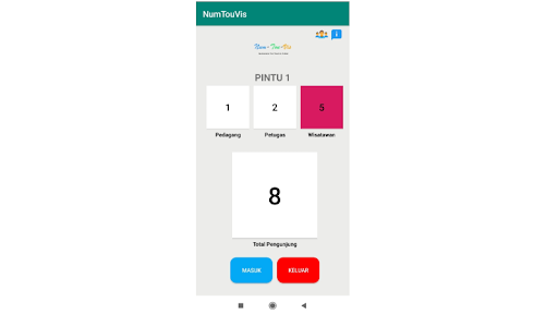 NumTouVis Screen 3