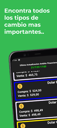 Dolar Blue Hoy Ambito