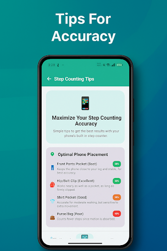 StepMate Private Step Counter