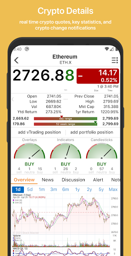 Crypto Master: Market Analysis Screen 3