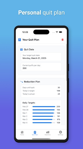 Affordable Puff Counter Screenshot 4 - AppWisp.com