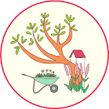 Садовые растения и цветы: сРравочник садовода icon