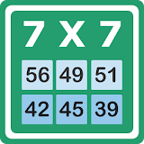 Speed Times Tables icon