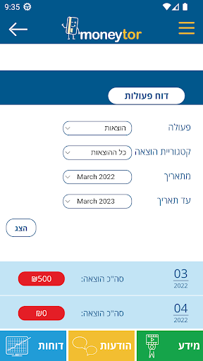 moneytor Screen 2