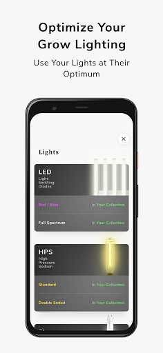 Photone - Grow Light Meter