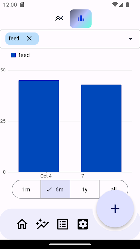 Android application Baby Grow Tracker screenshort