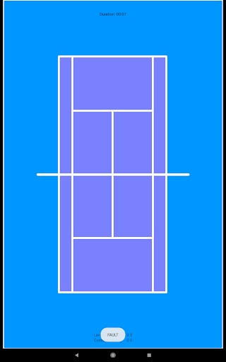 MatchScorer for Tennis