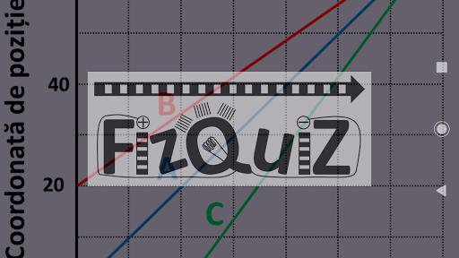 Android application Fizică6: FM Lite screenshort