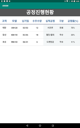 아남전기 모바일