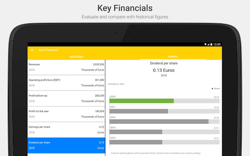 Prosegur Investor Relations Screen 3