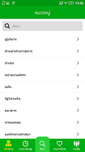 สมุดโทรศัพท์ปัตตานี