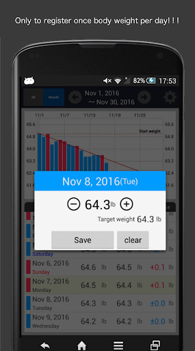Today's target weight Screenshot 2 - AppWisp.com