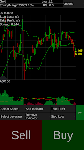 Forex offline demo simulator Apk Download 4