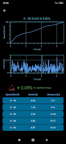 Screenshot 11 Holeshot 0-100 km/h, 1/4 mile android