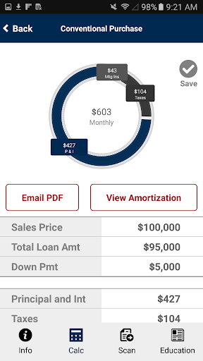 Screenshot of Military Home Loans