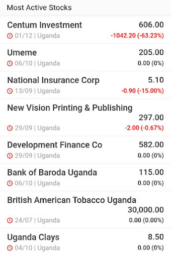 Uganda Securities Exchange App Screen 2