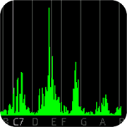 Audio Spectrum Monitor