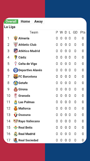 Barcelona Matches Screen 2
