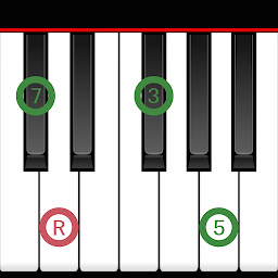 Icon image Piano Chords Master