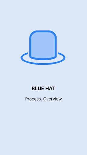 Six Thinking Hats Screen 2