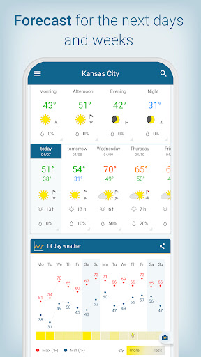Screenshot of Weather & Radar USA - Pro