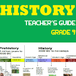 รูปไอคอน History Grade 9 Teacher Guide
