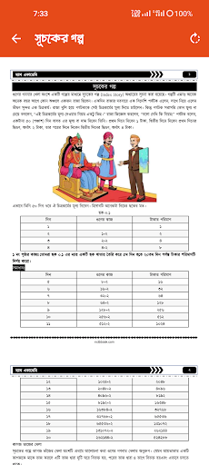 Class 7 Math Solution 2024 Screen 2
