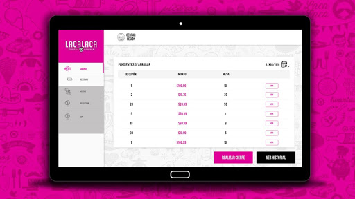 Laca Laca Administracion Screen 2