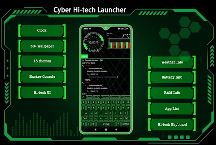 Cyber Hi-tech Launcher 2024 Unknown