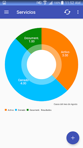 Android application Servicios Labymed screenshort