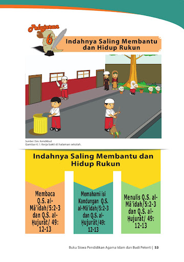 Buku Agama Islam Kelas 6 K13