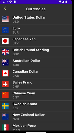 Forex Aids Screen 2