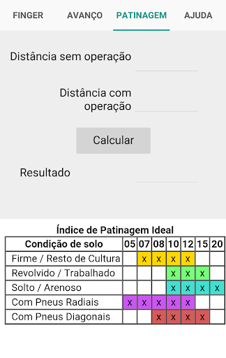 sisFinger Free Screen 3