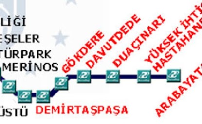 Bursa Metro