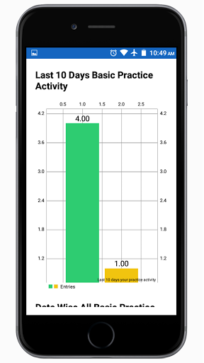 Android application Tense Ultimate screenshort