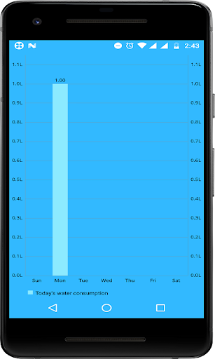 Aqua Alert - Drink Water Reminder