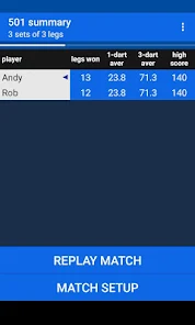 Darts Scoreboard Apps on Google Play