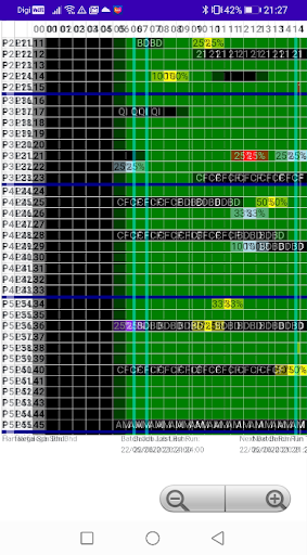 Hartalega QAI Screen 3
