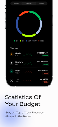 Coin Wallet: Spending Tracker Screen 2