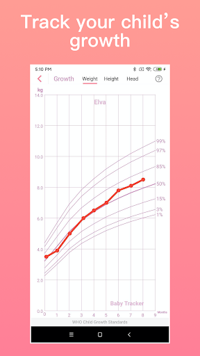 Baby Tracker - Newborn Tracker