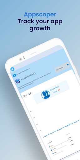 Android application AppScoper screenshort